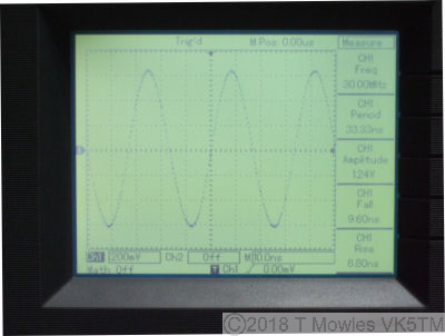 scope display