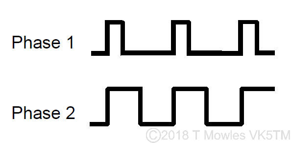 faulty encoder quadrateur phase
