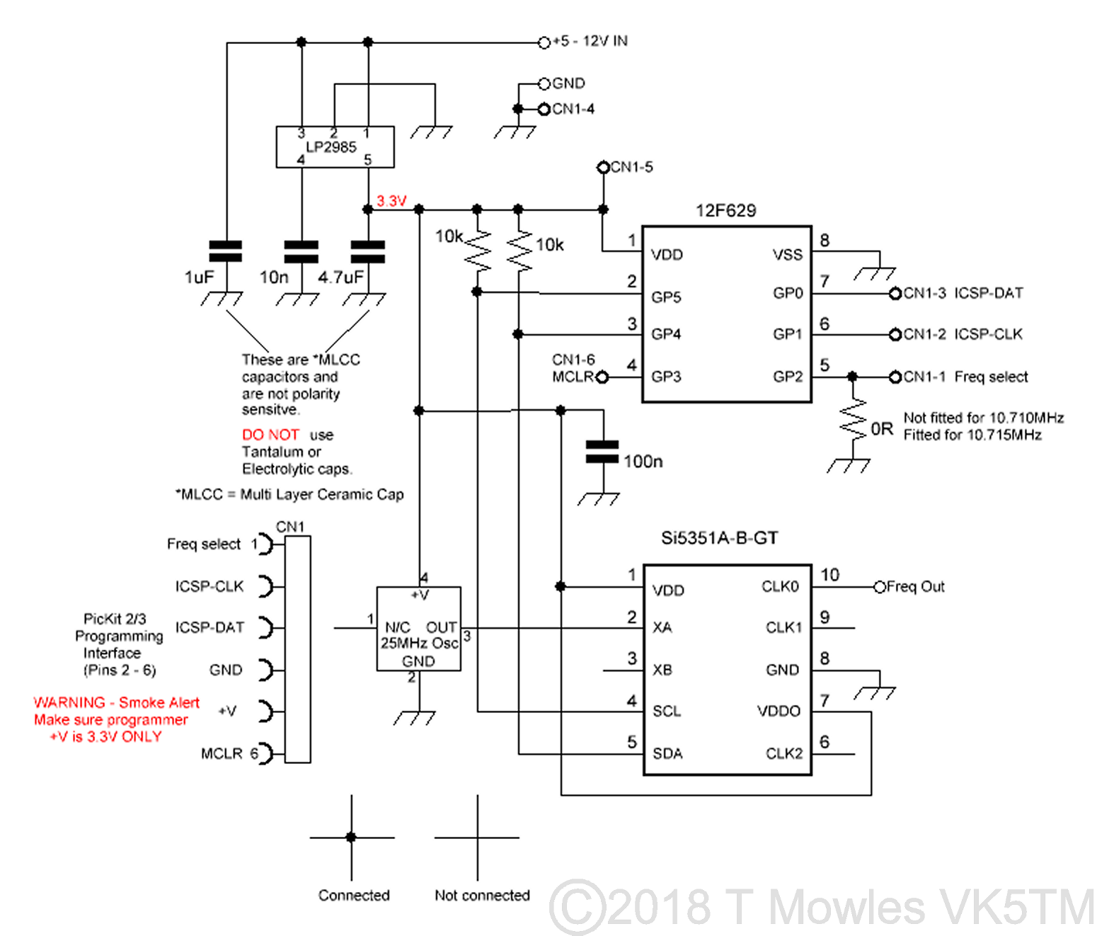 schematic